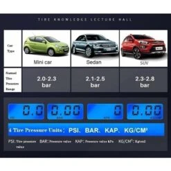 Lilaris Jauge De Pression Des Pneus Compatible Outil De Contrôle De Pression De Pneu De Haute Précision Portable LCD Pour Voiture/vélo/Motocyclette -Promos Outil Virtuose Magasin 58302881 3