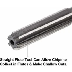 Lilaris Alésoir Mandrin Ensemble Machine Tour Fraise Cannelure Droite Fraise Acier Haute Vitesse H7 Tolérance (3mm 4mm 5mm 6mm 7mm 8mm 9mm 10mm) 8Pcs -Promos Outil Virtuose Magasin 59206779 4