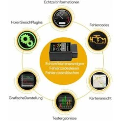 Appareil De Diagnostic Professionnel Bluetooth OBD2, Adaptateur De Voiture OBD II Pour Appareil De Diagnostic De Voiture - Compatible Avec Tous Les Véhicules, Connecteur OBD2 De Diagnostic De Voiture -Promos Outil Virtuose Magasin 66964532 4