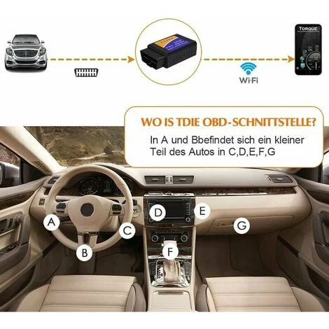 GP Appareil De Diagnostic OBD2 WiFi, Appareil De Diagnostic De Voiture OBD2 ELM327, Scanner De Diagnostic OBD II Pour Tous Les Véhicules, Connecteur De Voiture De Code D'erreur Universel Pour Tablette Sm 6 GP Appareil De Diagnostic OBD2 WiFi, Appareil De Diagnostic De Voiture OBD2 ELM327, Scanner De Diagnostic OBD II Pour Tous Les Véhicules, Connecteur De Voiture De Code D'erreur Universel Pour Tablette Sm – Image 4