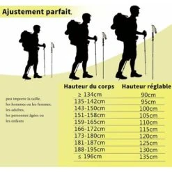 Bâtons De Randonnée Bâtons De Marche Telescopique Bâtons Nordique En Aluminium Réglable De 36 à 130 Cm Ultraléger Antichoc Antidérapant Canne De Marche,Idéal Pour Randonnées,Camping,Ski -Promos Outil Virtuose Magasin 77026208 3
