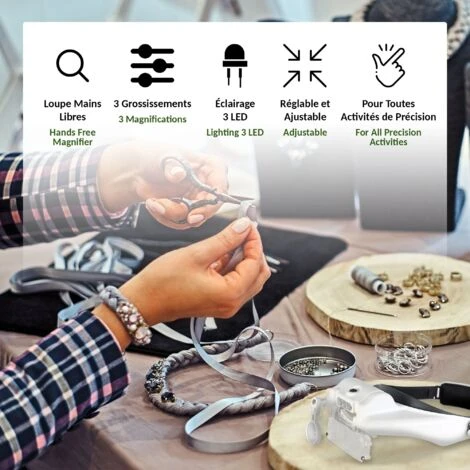 Loupe Frontale Grossissantes Et Eclairante - 3 Lumières LEDs - 6 Grossissements Dont 3 Combinaisons Possibles 5 Loupe Frontale Grossissantes Et Eclairante - 3 Lumières LEDs - 6 Grossissements Dont 3 Combinaisons Possibles – Image 3