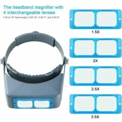 Bandeau Loupe Mains Libres Bijoutier Loupe Monture Tête Casque Loupe Visière Verre Optique 4 Lentilles Remplaçables Pour Lecture, Réparation -Promos Outil Virtuose Magasin 90601020 3