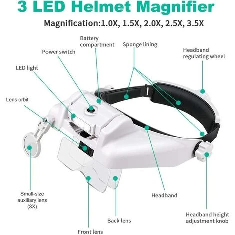 Loupe Frontale Grossissantes Lunettes Loupe Éclairante Avec 3 Lumières LED - 5 Lentilles Détachables 1.0X à 3.5X - 8X Lentille Secondaire - Bandeau Réglable Pour Réparations Couture Artisana 4 Loupe Frontale Grossissantes Lunettes Loupe Éclairante Avec 3 Lumières LED - 5 Lentilles Détachables 1.0X à 3.5X - 8X Lentille Secondaire - Bandeau Réglable Pour Réparations Couture Artisana – Image 2