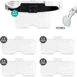 Loupe Frontale Grossissantes Lunettes Loupe Éclairante Avec 3 Lumières LED - 5 Lentilles Détachables 1.0X à 3.5X - 8X Lentille Secondaire - Bandeau Réglable Pour Réparations Couture Artisana 9 Loupe Frontale Grossissantes Lunettes Loupe Éclairante Avec 3 Lumières LED - 5 Lentilles Détachables 1.0X à 3.5X - 8X Lentille Secondaire - Bandeau Réglable Pour Réparations Couture Artisana -Promos Outil Virtuose Magasin 93990322 3