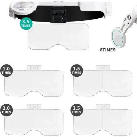 Loupe Frontale Grossissantes Lunettes Loupe Éclairante Avec 3 Lumières LED - 5 Lentilles Détachables 1.0X à 3.5X - 8X Lentille Secondaire - Bandeau Réglable Pour Réparations Couture Artisana 5 Loupe Frontale Grossissantes Lunettes Loupe Éclairante Avec 3 Lumières LED - 5 Lentilles Détachables 1.0X à 3.5X - 8X Lentille Secondaire - Bandeau Réglable Pour Réparations Couture Artisana – Image 3